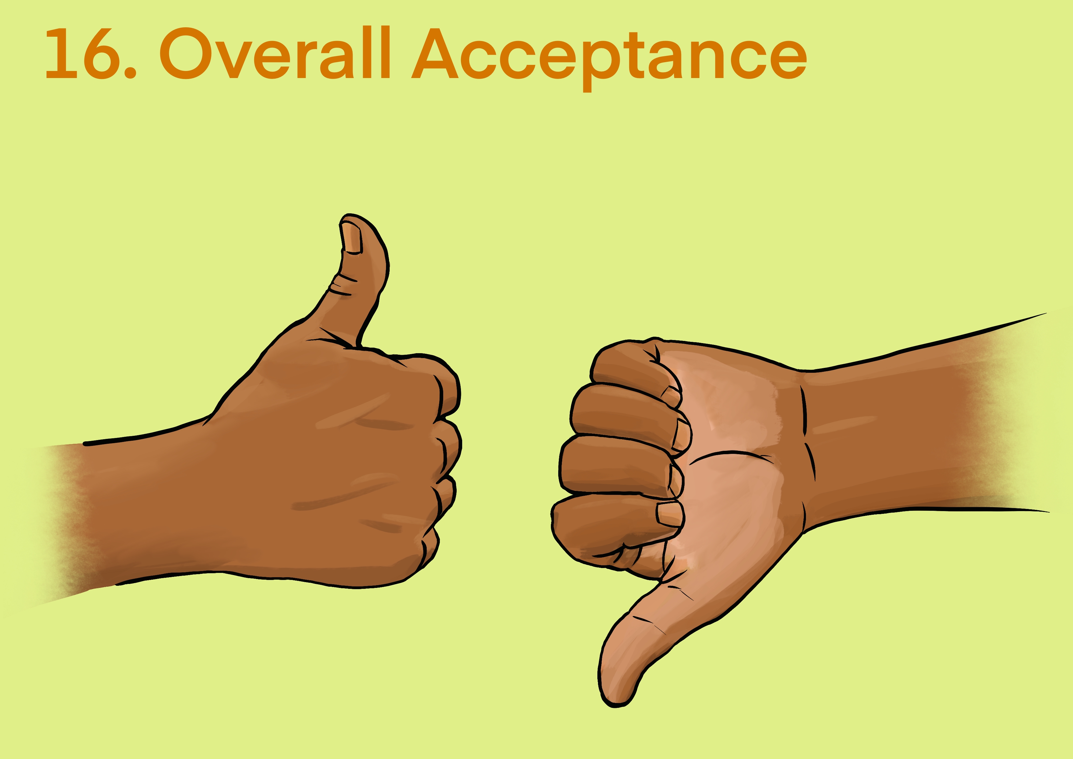 Cassava overall acceptance