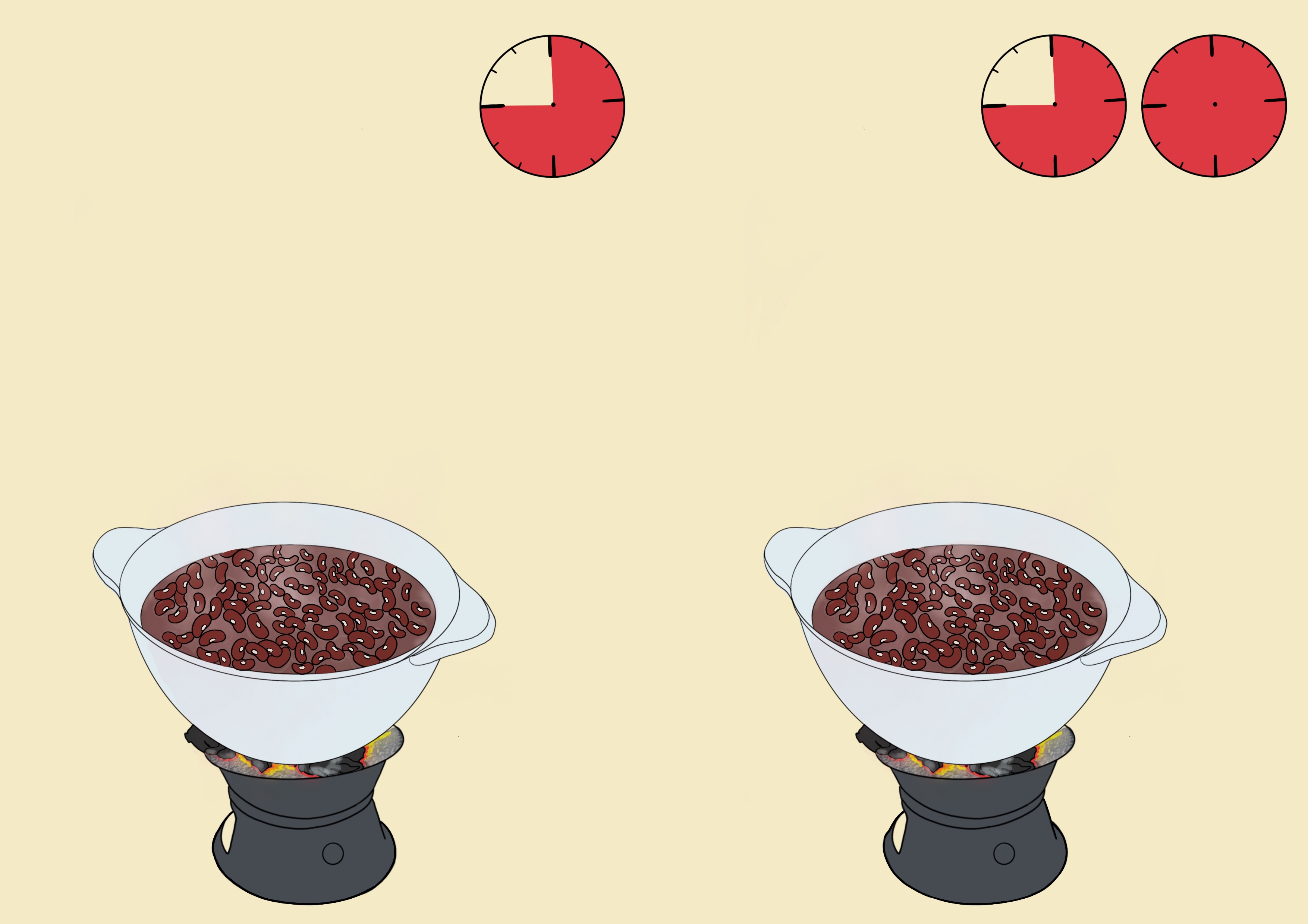 Bean cooking time
