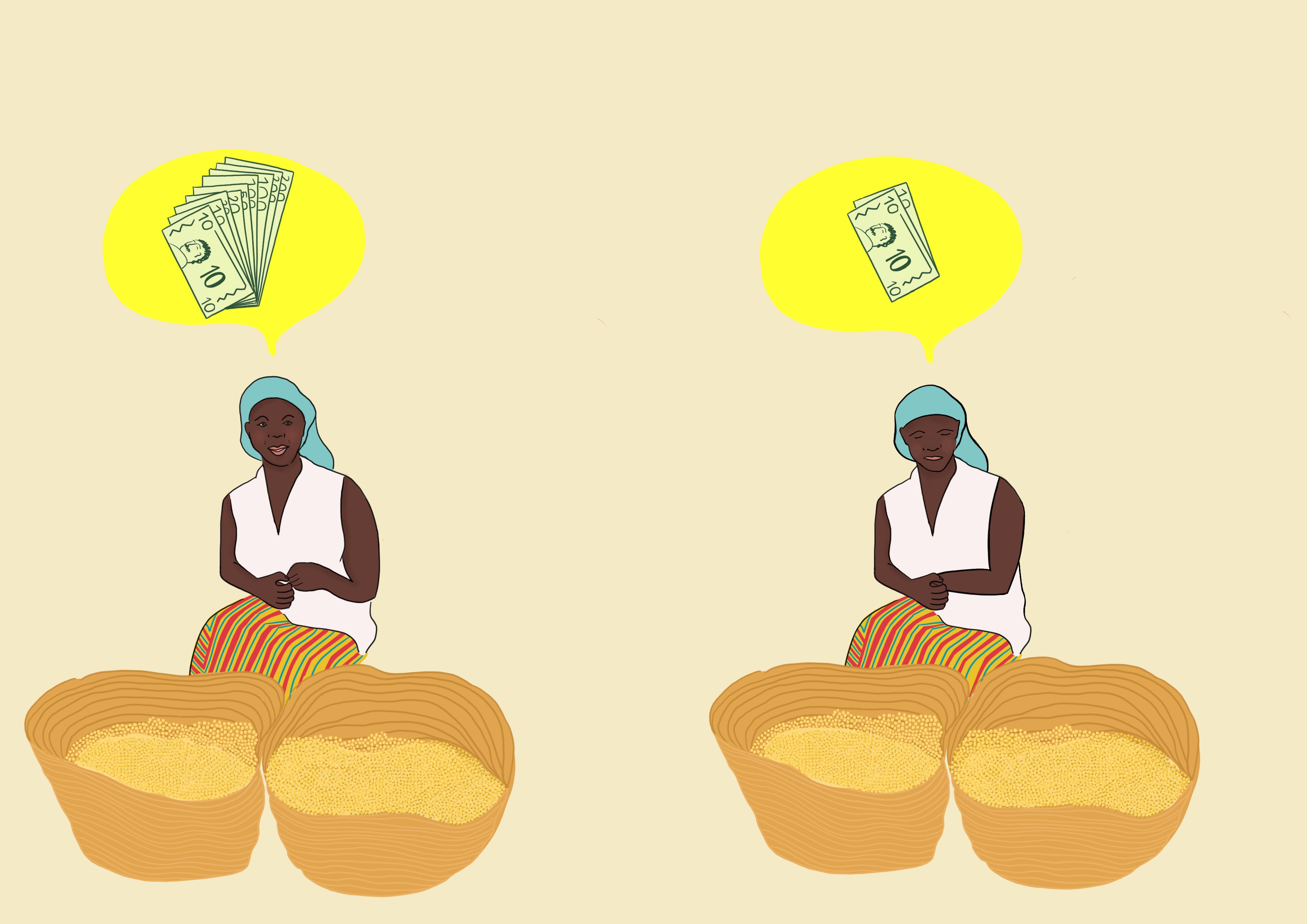 Millet marketability